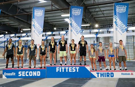All Teen and Masters Podium Finishers at the 2017 .